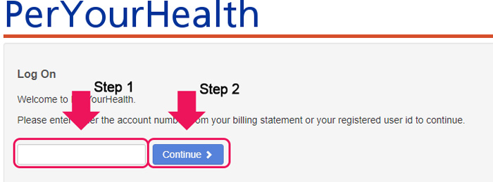 per your health login